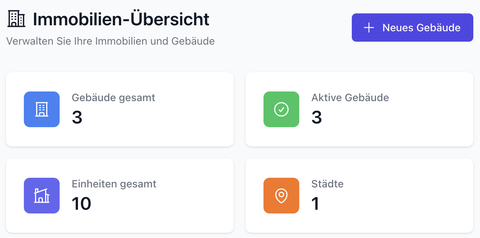 Immobilien-Modul der Lysis Plattform zur Gebäudeorganisation, Vertragsverwaltung, Dokumentenverwaltung und Objektsteuerung